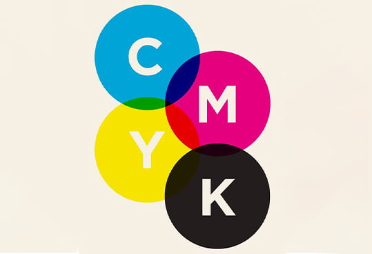 CMYK